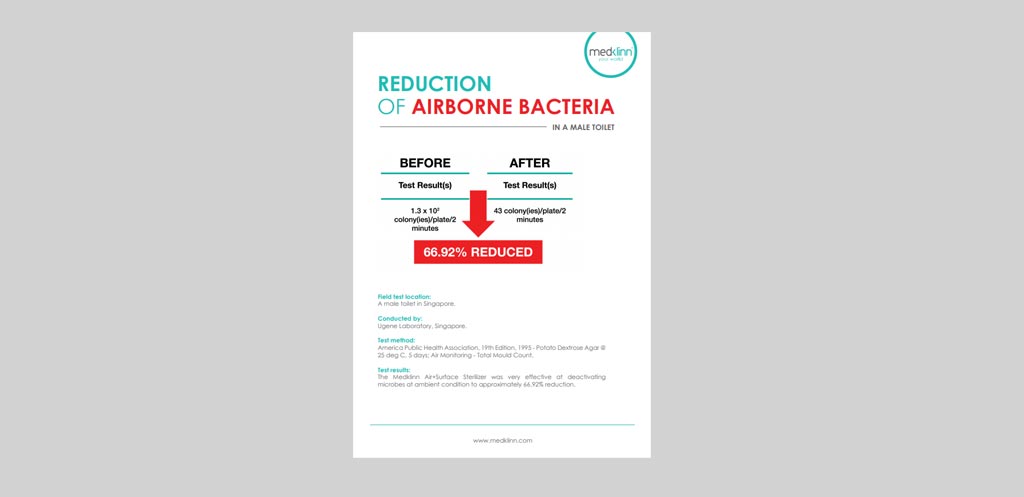 Medklinn Reduction Of Airborne Bacteria In A Male Toilet